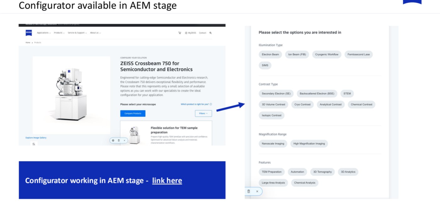 The electronics configurator in staging