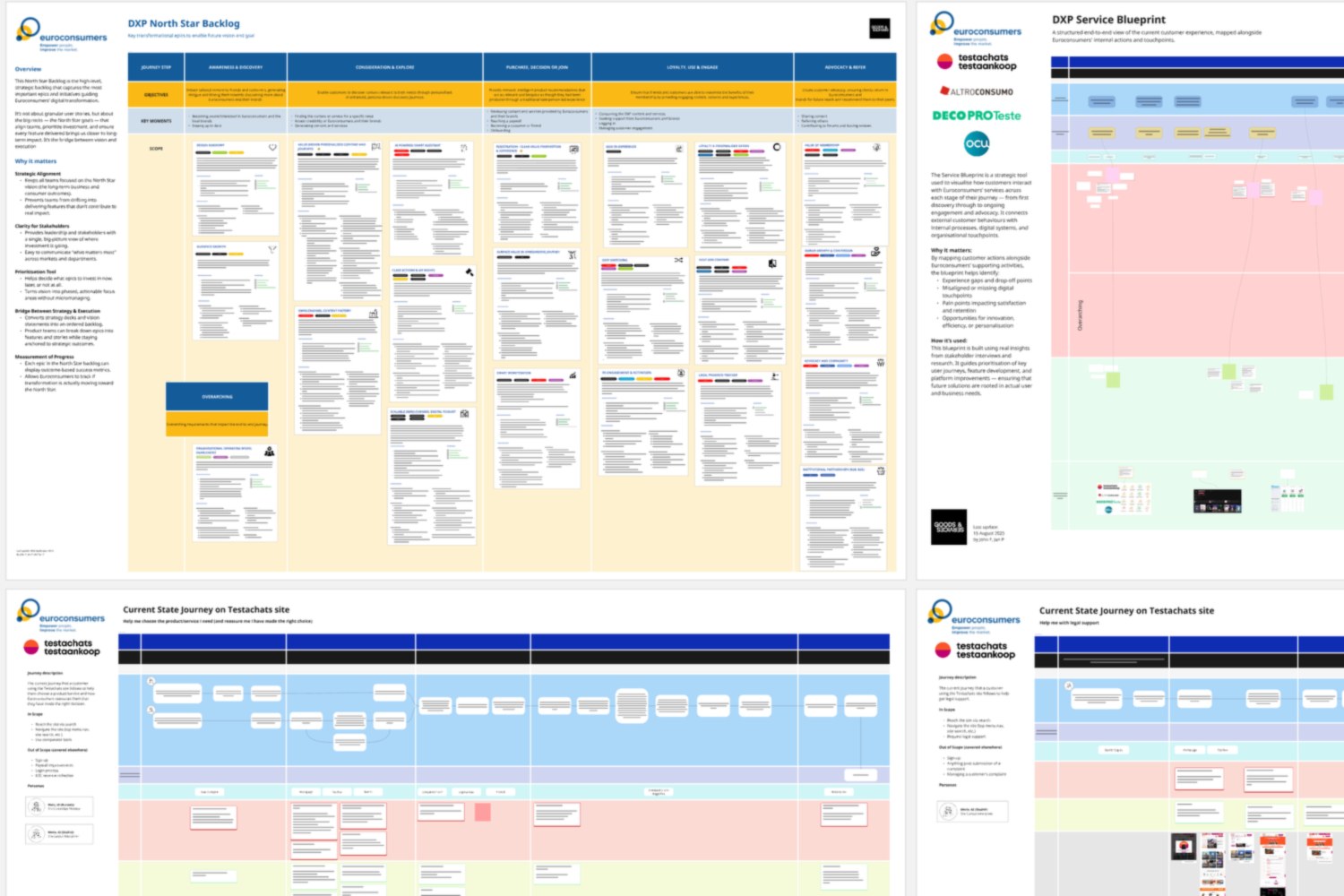 Vision slide contrasting today's editorial navigation with a future conversational knowledge interface