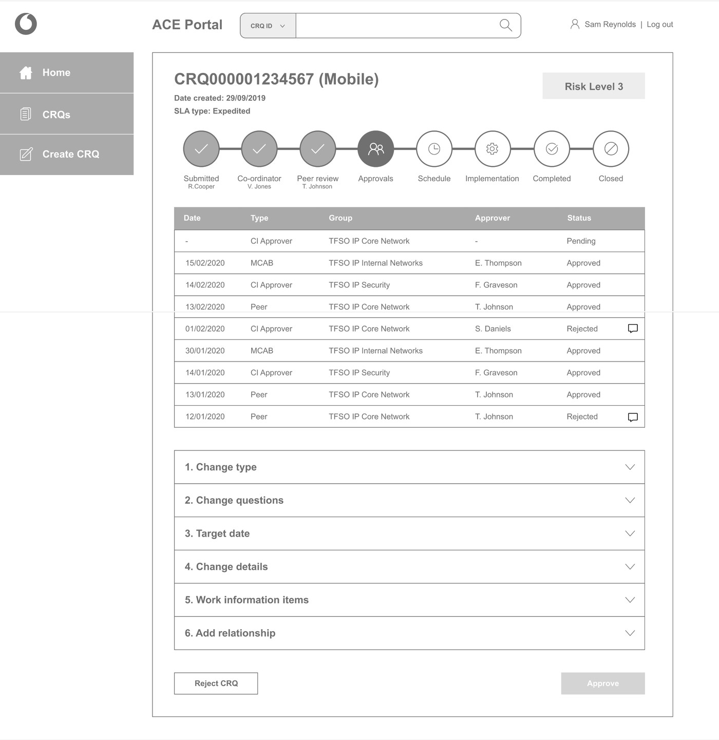 A change request in the prototype: where it has reached, who has approved it, what is left